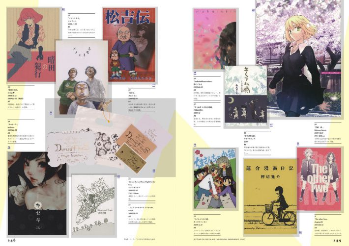 日本のZINEについて知ってることすべて 同人誌、ミニコミ、リトル 日本のZINEについて知ってることすべて 同人誌、ミニコミ、リトル